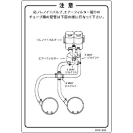 Etiqueta instrucciones servos Honda NSR250 MC21
